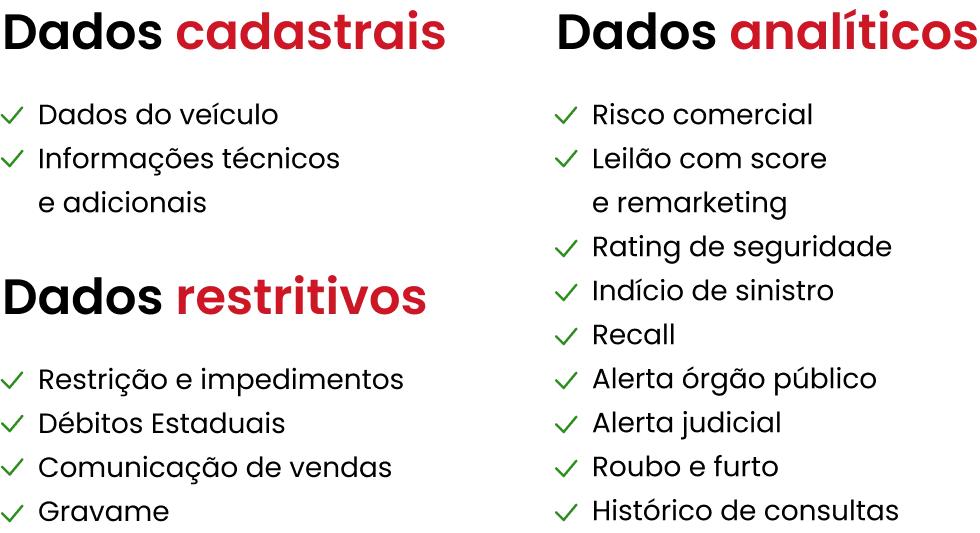 Consulta histórico veicular